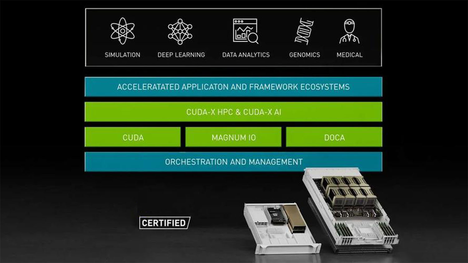 NVIDIA 4090 8卡算力服务器产品详情介绍图